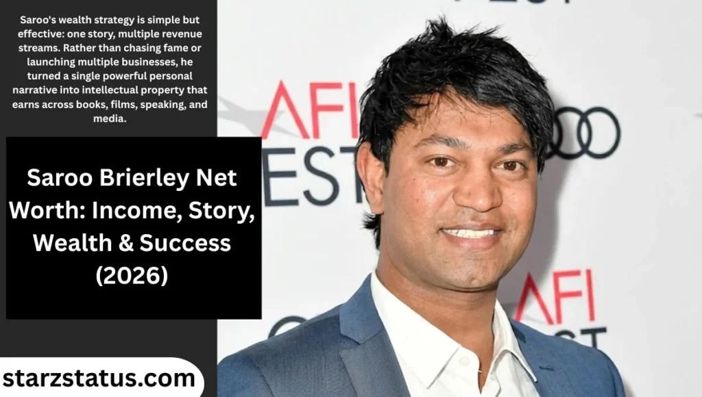 Business Strategy Behind the Wealth