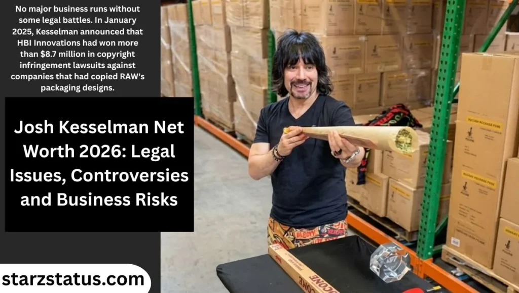 Josh Kesselman Net Worth: Legal Issues, Controversies and Business Risks