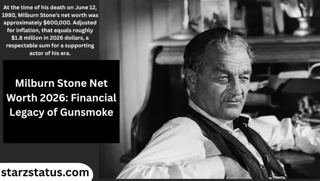 Milburn Stone's Net Worth and Earnings Overview