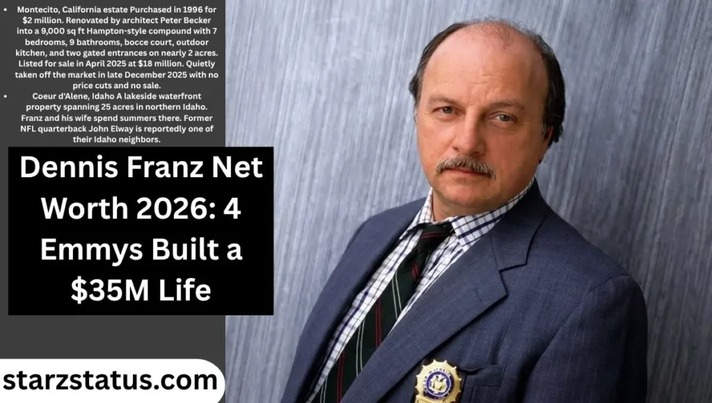 Dennis Franz owns real estate that alone represents a significant portion of his wealth.