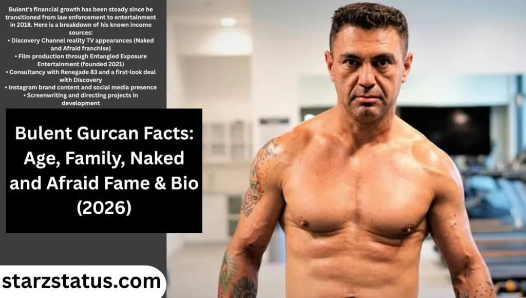 What Is Bulent Gurcan Net Worth in 2026?