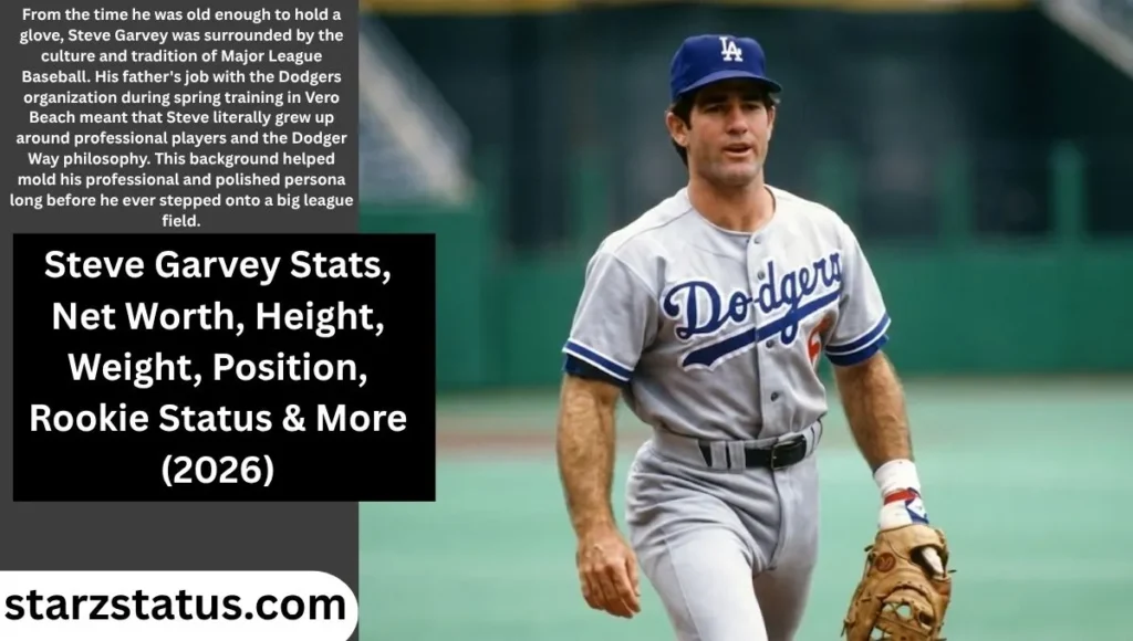 A Look at Steve Garvey's MLB Stats