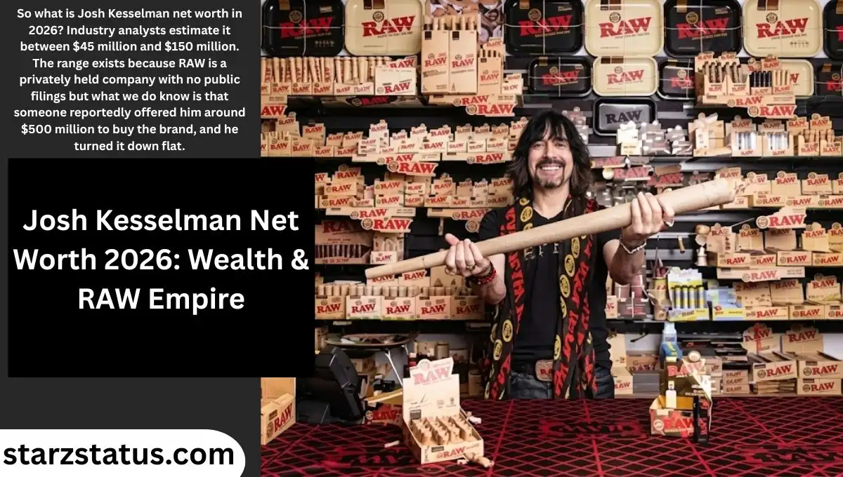 Josh Kesselman Net Worth 2026: Wealth & RAW Empire