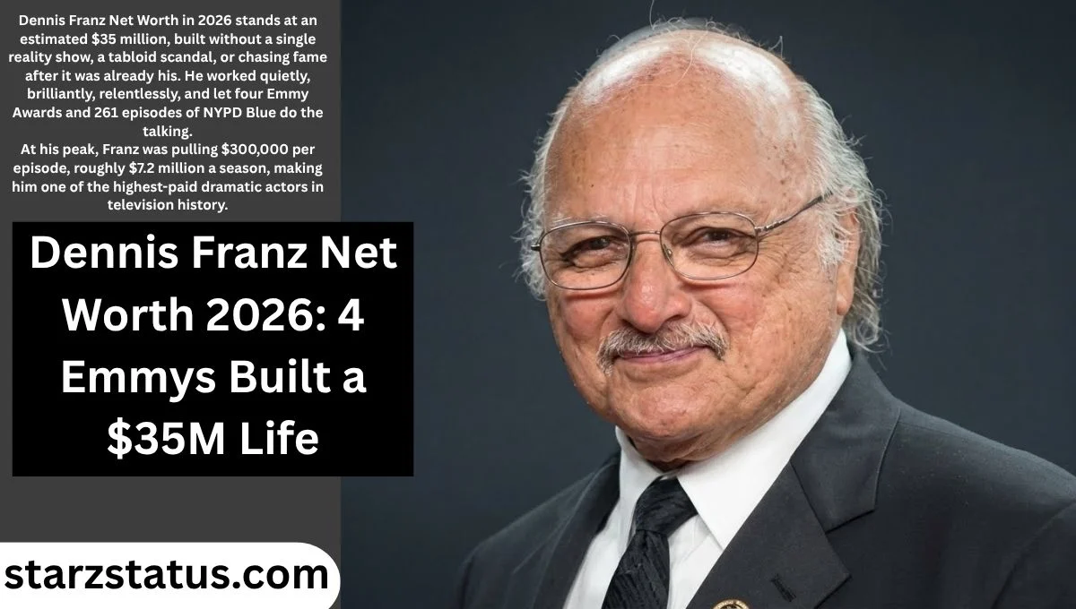Dennis Franz Net Worth 2026: 4 Emmys Built a $35M Life