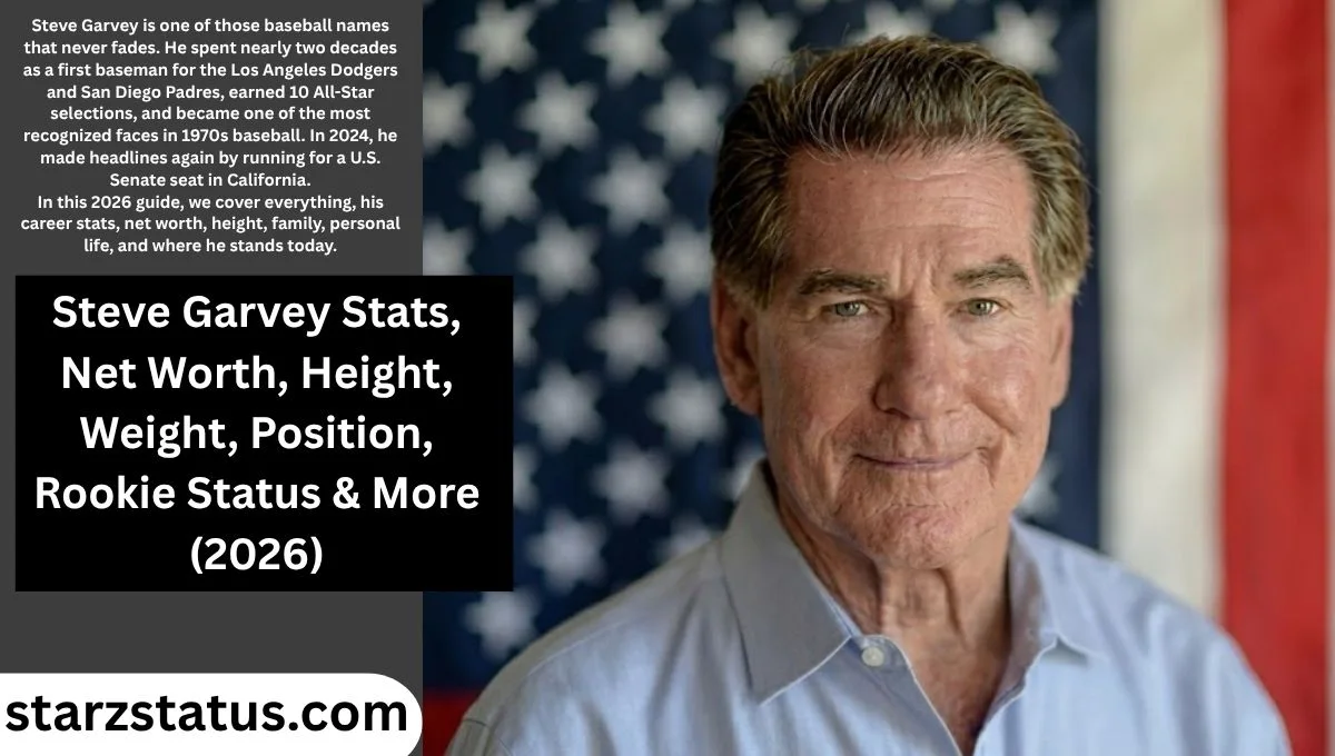 Steve Garvey Stats, Net Worth, Height, Weight, Position, Rookie Status & More (2026)