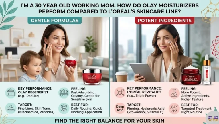 I’m a 30-year-old working mom. How Do Olay Moisturizers Perform Compared to L’Oréal’s Skincare Line?